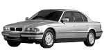 BMW E38 U2991 Fault Code